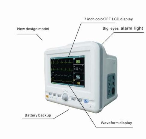 example graphic